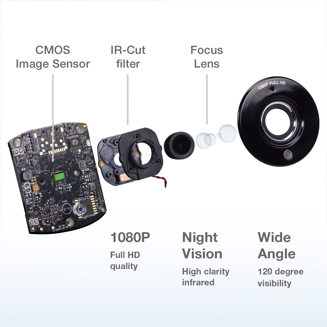 VTech RM7764-2HD 7" HD Monitor Smart WiFi 2 Camera Package