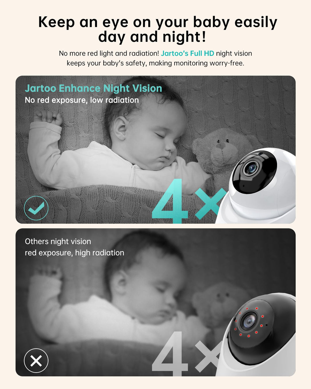 Jartoo 2K Video 5.5" Baby Monitor with Camera and Audio - 3000ft Range