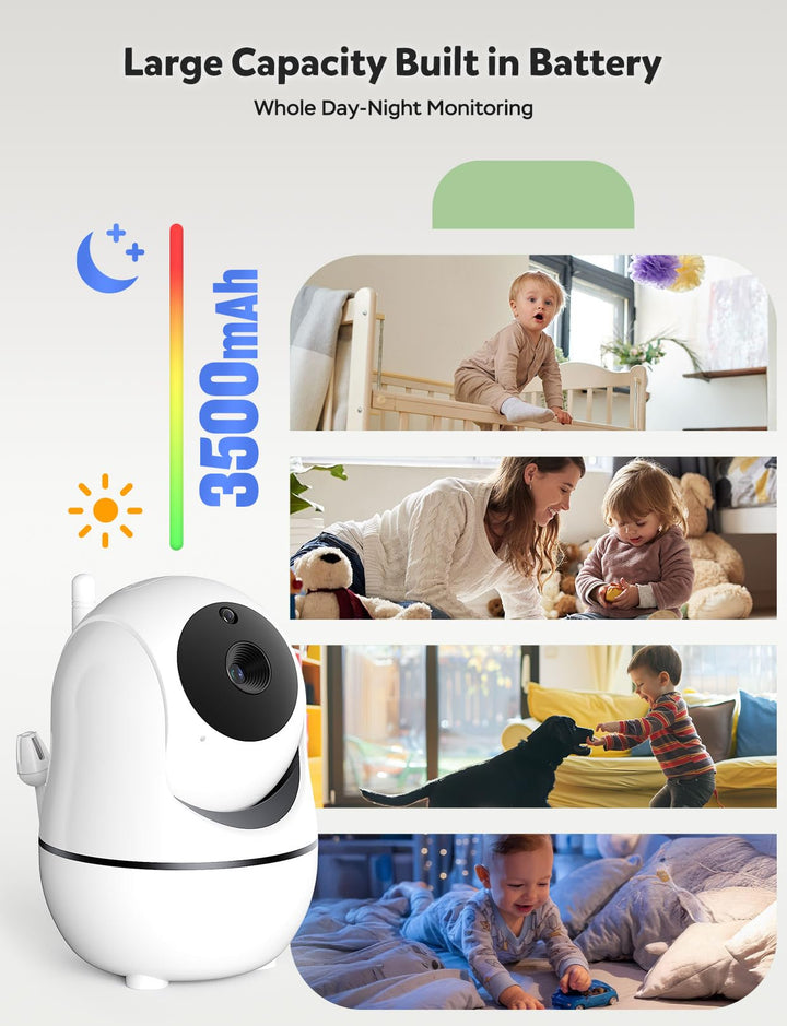 GoodBaby Baby Monitor with Camera and Audio - No WiFi, Remote Pan-Tilt-Zoom, Night Vision & Temperature Sensor