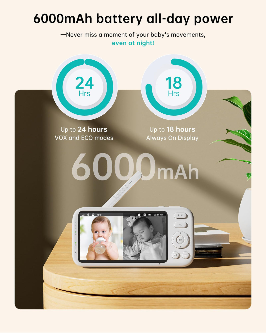 Jartoo 2K Video 5.5" Baby Monitor with Camera and Audio - 3000ft Range