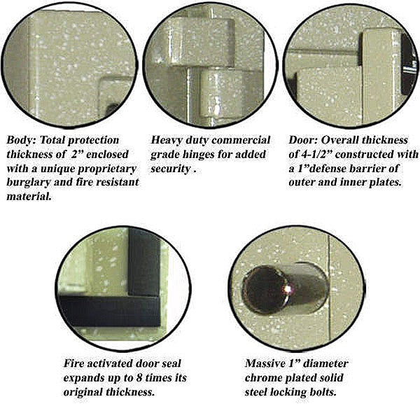 Mesa MBF3820C Fire and Burglary Safe